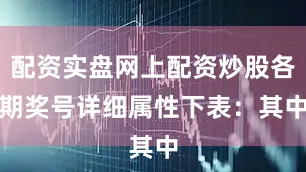 配资实盘网上配资炒股各期奖号详细属性下表：　　其中